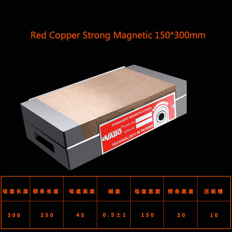 Czerwony miedziany uchwyt magn – Power Tools Red recenzja i cena