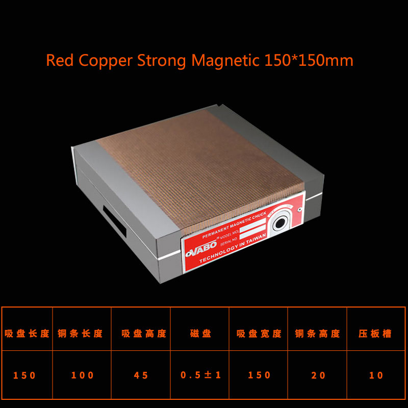 Czerwony miedziany uchwyt magn – Power Tools Red recenzja i cena
