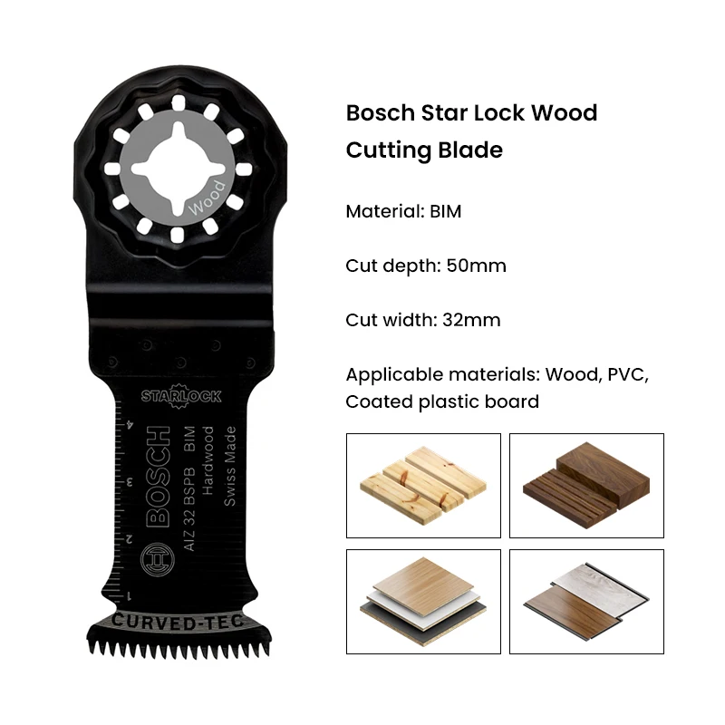 Ostrze oscylacyjne Bosch Starl – Oscillating Multi Tool recenzja i cena