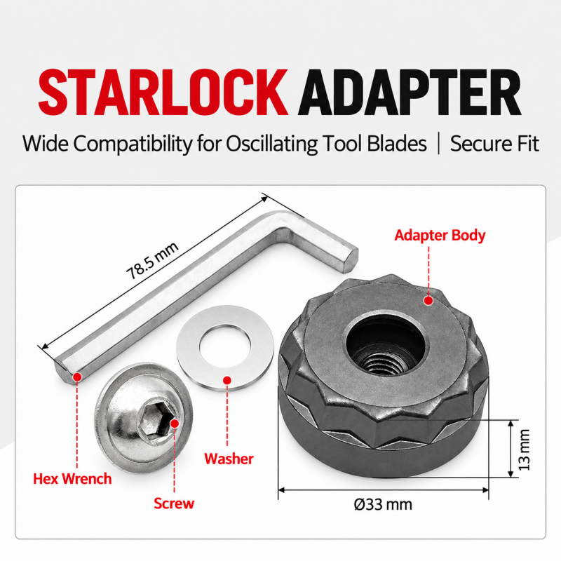 Adapter Starlock do narzędzi w – Oscillating Multi Tool recenzja i cena
