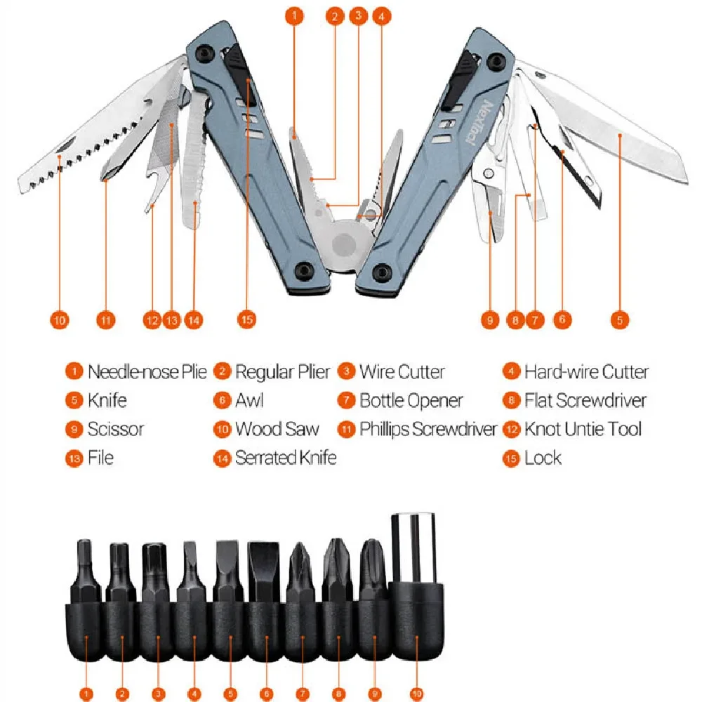 NexTool Sailor Pro 14 w 1 Mult – Oscillating Multi Tool recenzja i cena
